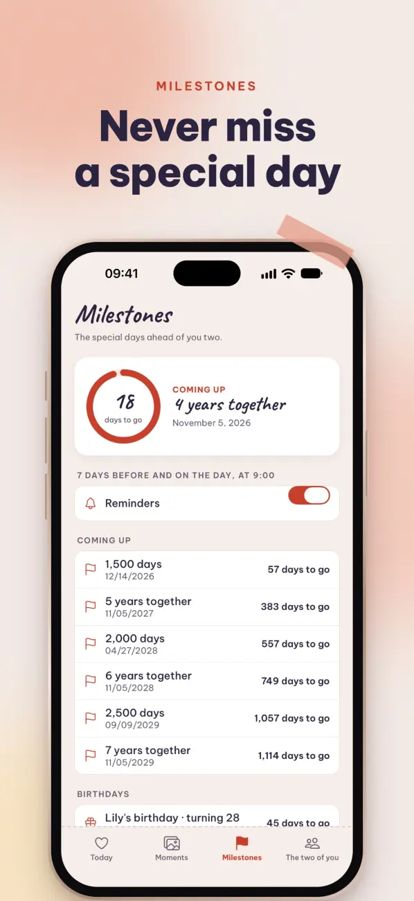 Love Memories: Days Together - Các mốc đáng nhớ