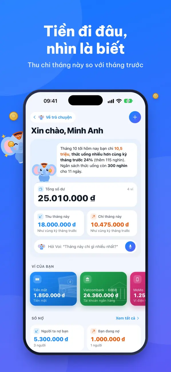 Finany: Sổ thu chi Voi Nany - Sổ nợ, ngân sách, báo cáo